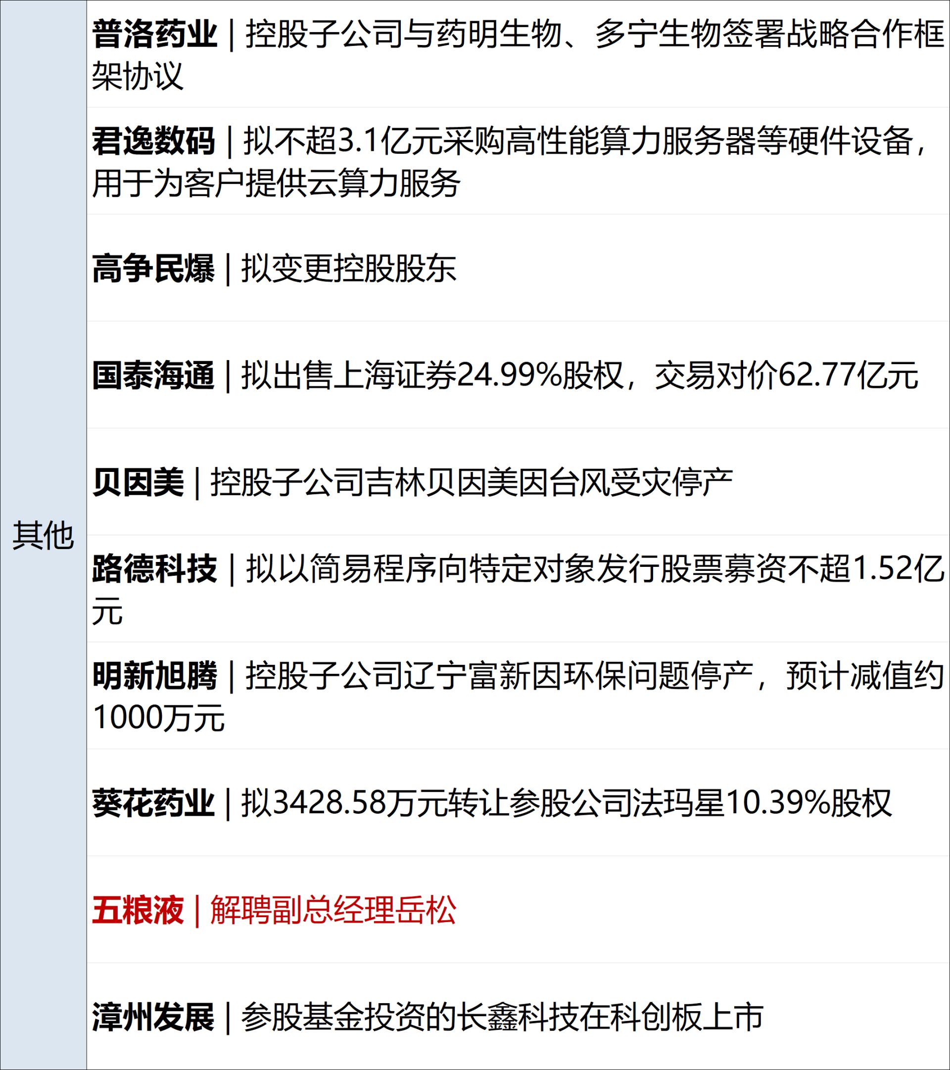 特朗普：有耐心与伊达成协议，否则开打；布油跌近9%，苹果市值再登全球第一；长鑫科技暴涨465%，市值登顶A股；瑞幸告赢泰国假瑞幸丨每经早参 (http://www.kingbaby.com.cn/) wap 第14张