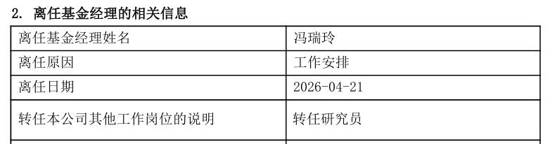 什么情况？又一位基金经理转任研究员 (http://www.kingbaby.com.cn/) 财经 第1张