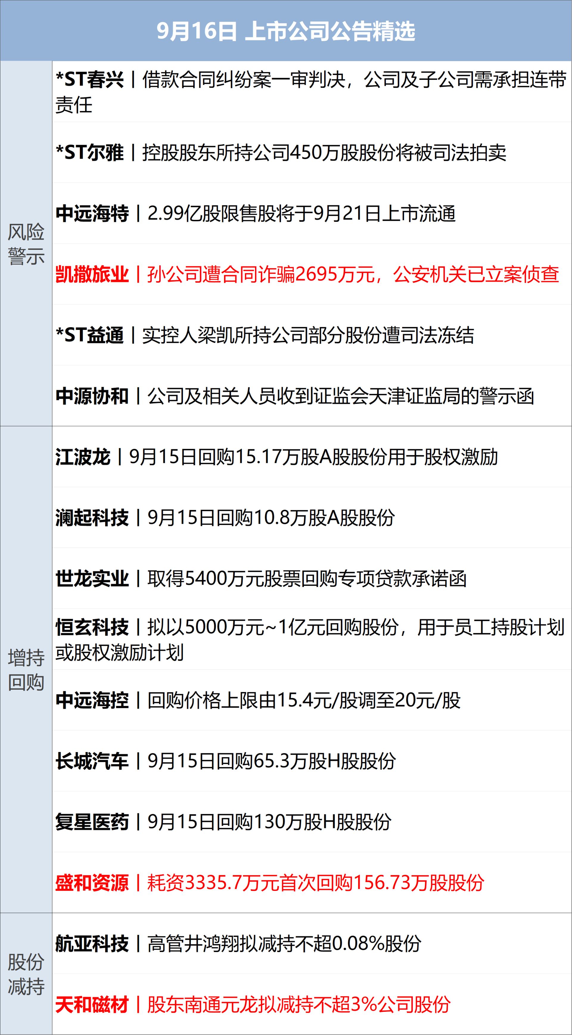 美政府拟向以色列出售28亿美元军火；美油涨超4%；多平台回应月付将退出支付选项；华为放权，问界大调整；钟薛高复活，今日亮相丨每经早参 (http://www.kingbaby.com.cn/) wap 第13张