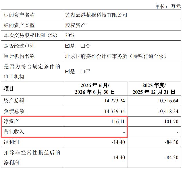 超70家公司跨界算力追踪：百亿元“纸面合同”频现匿名客户，高杠杆垫资与折旧反噬利润引穿透式监管 (http://www.kingbaby.com.cn/) wap 第1张