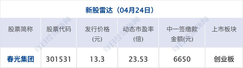 美军“布什”号航母驶近中东，特朗普称完全控制霍尔木兹海峡；原油涨超4%；特斯拉预计第三代人形机器人年中亮相；美团副总裁夏华夏离职丨每经早参 (http://www.hilij.com/) p 第12张