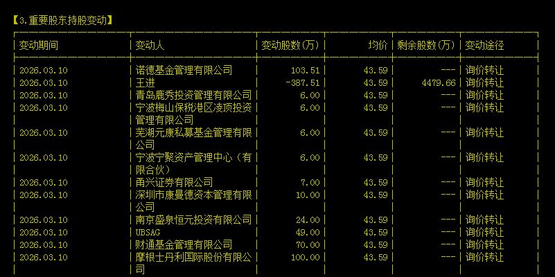 ST佳缘复牌首日一字跌停，实控人年初套现1.69亿元，11家机构踩雷深套逾54% (http://www.kingbaby.com.cn/) wap 第1张