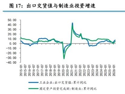 解读经济一季报 | 美伊冲突下多国经济“减速”,我国一季度凭啥提速? caijing 第5张-光电鸡 解读经济一季报 | 美伊冲突下多国经济“减速”,我国一季度凭啥提速? (http://www.photoreceiver.com/) caijing 第5张
