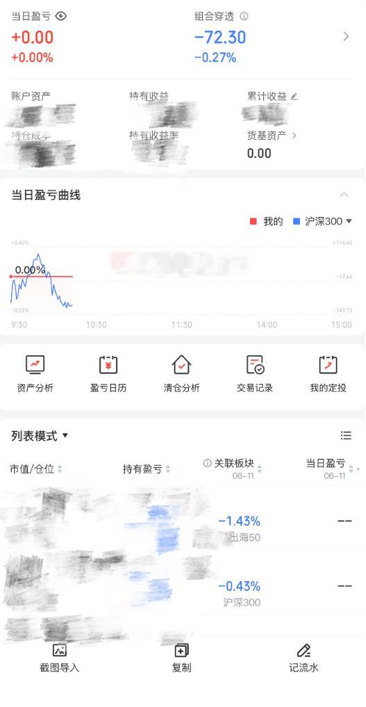 监管禁令下，为何仍有平台在提供基金实时估值服务？ (http://armanice.com/) wap 第9张