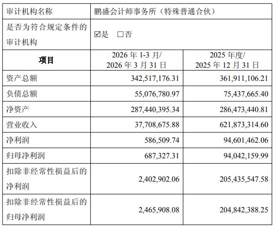 溢价近425%！龙旗科技拟斥11.2亿元现金跨界并购，交易对方抛三年4.8亿元净利叠加严苛回款对赌 (http://www.kingbaby.com.cn/) wap 第2张