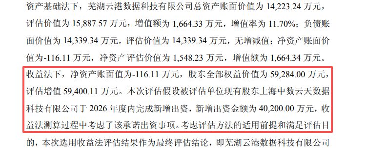 超70家公司跨界算力追踪：百亿元“纸面合同”频现匿名客户，高杠杆垫资与折旧反噬利润引穿透式监管 (http://www.kingbaby.com.cn/) wap 第2张