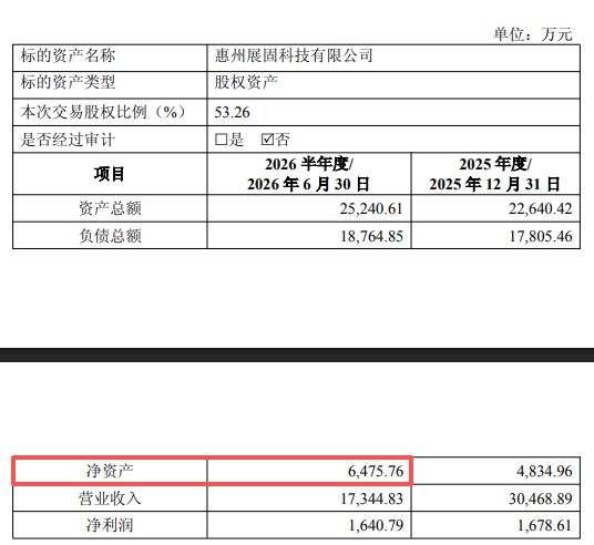 超70家公司跨界算力追踪：百亿元“纸面合同”频现匿名客户，高杠杆垫资与折旧反噬利润引穿透式监管 (http://www.kingbaby.com.cn/) wap 第3张