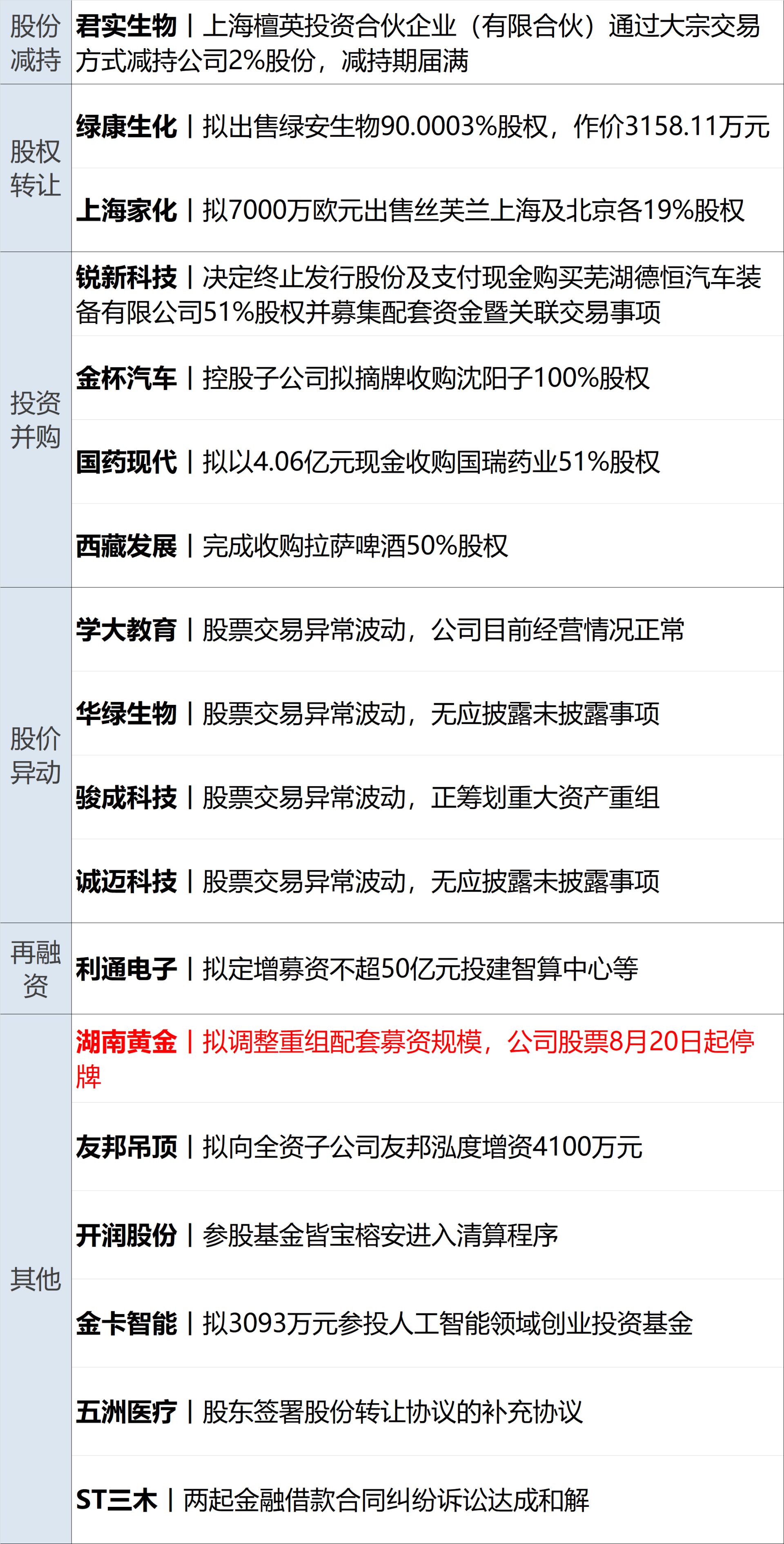 美国联邦政府债务破40万亿美元；美股Moderna飙升176%；司法部回应欧盟对京东调查；宇树上市首日涨超460%，沈南鹏现身答谢宴丨每经早参 (http://www.kingbaby.com.cn/) wap 第16张