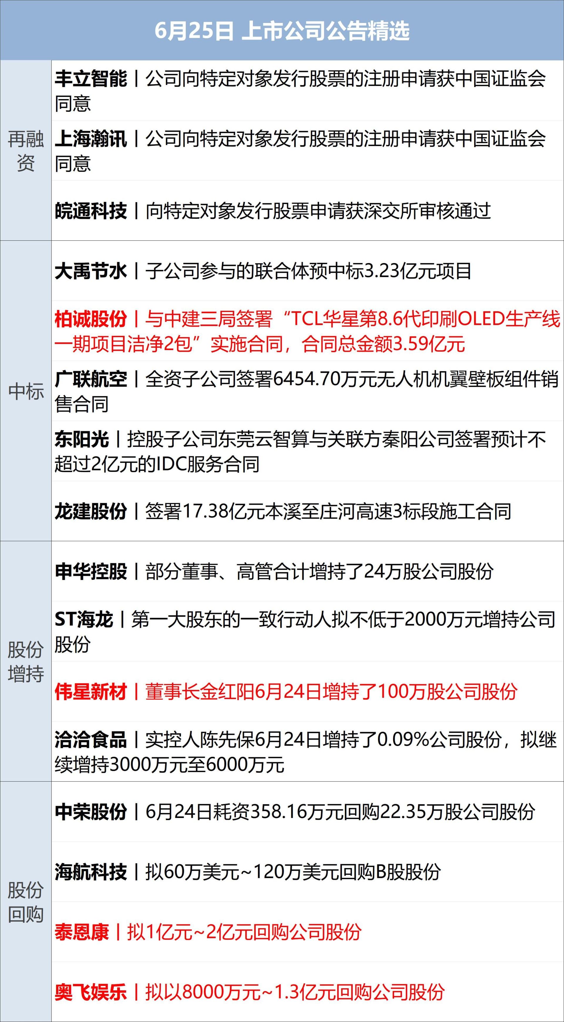 事关美伊协议，特朗普最新表态；金银油齐大跌，美油跌破70美元；美光科技业绩炸裂带动芯片股盘后大涨；“收费版”豆包上线；宇树大降价丨每经早参 (http://www.kingbaby.com.cn/) wap 第12张