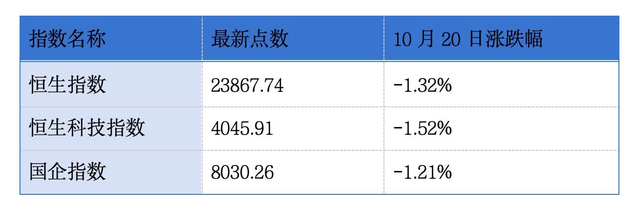 瘦西湖文旅延迟上市；创智芯联、远信储能通过港交所聆讯｜港交所早参 (http://www.chichengjiaxiao.cn/) caij 第1张