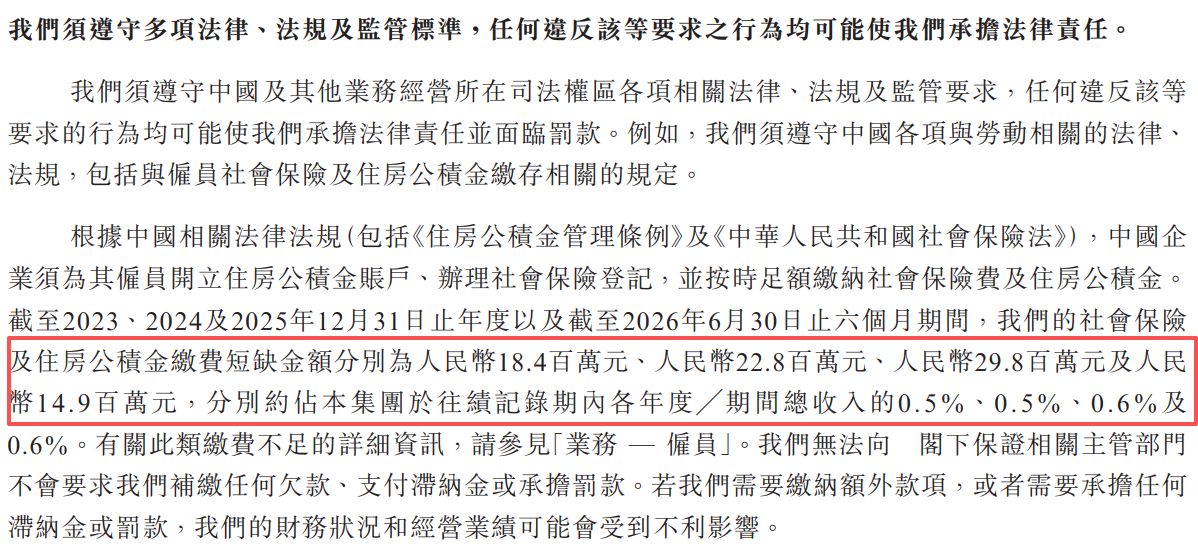 伊戈尔再闯港交所：2026年上半年经营现金流转负、近11亿元资产受限，毛利率小幅回升 (http://www.kingbaby.com.cn/) wap 第17张