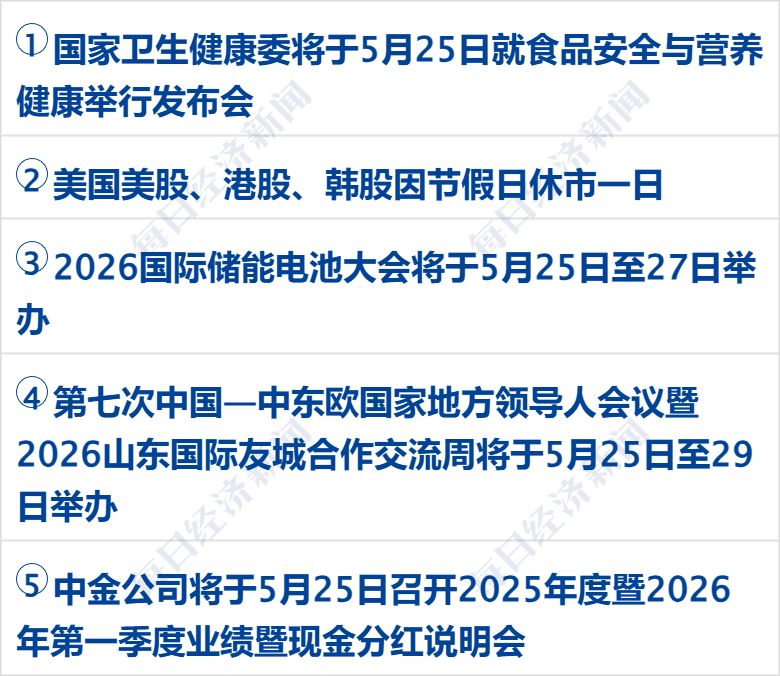 特朗普：美伊协议“尚未完全谈妥”；神舟二十三号发射成功；“死了么”App改名“在么在么”；全球AI独角兽估值有望破9000亿美元丨每经早参 (http://dinkfamily.com/) wap 第3张