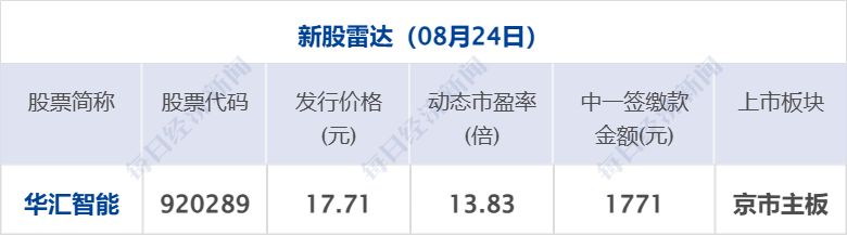 伊朗警告：若美发动经济战，海湾将无石油出口；加驻美大使回应谈判破裂；三部门指导调查甲醛白菜事件；韩红基金会救护车供应商被立案调查丨每经早参 (http://www.kingbaby.com.cn/) wap 第7张