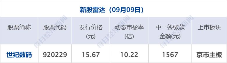 美军打击伊朗目标，伊军方发出紧急警告；武汉非法辅助生殖地下实验室已查封；应急管理部原部长王祥喜被“双开”；太子奶创始人李途纯去世丨每经早参 (http://www.kingbaby.com.cn/) wap 第12张