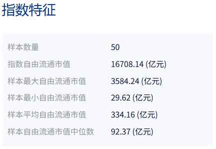 共享基经丨同主题ETF对比（十）：名称同样包含“科创芯片”，这两个指数有何不同？ (http://www.photoreceiver.com/) oks 第3张