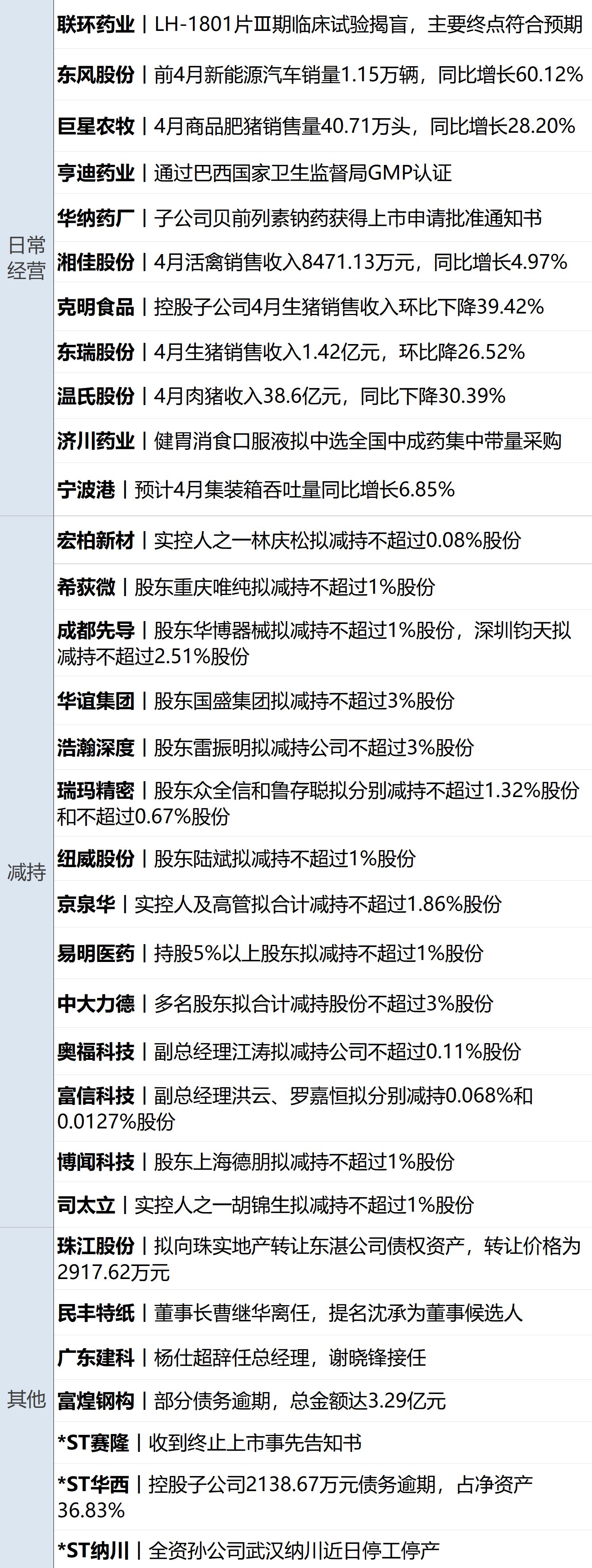 美军对伊朗军事设施实施定点打击，伊方已进行反击；美股集体收跌，油价日内反弹超7%；巴西宣布对中国公民免签；贵州茅台“打假”丨每经早参 (http://www.999law.cn/) caij 第13张