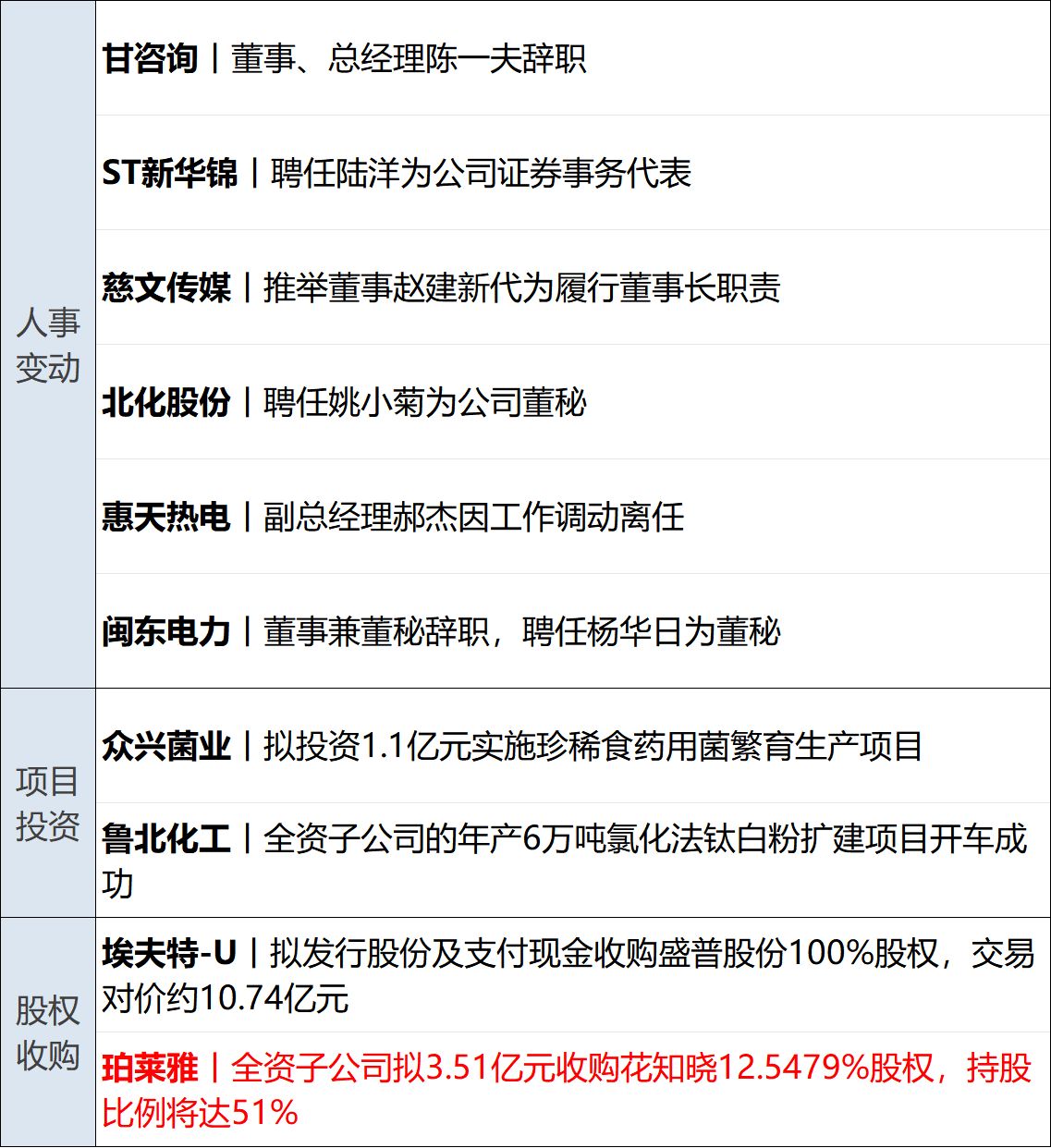 特朗普再威胁伊朗交出浓缩铀，称或销毁；38.99万元！小米YU7 GT上市；特斯拉监督版FSD登陆中国；中国足协：17人终身禁足丨每经早参 (http://www.kingbaby.com.cn/) wap 第13张
