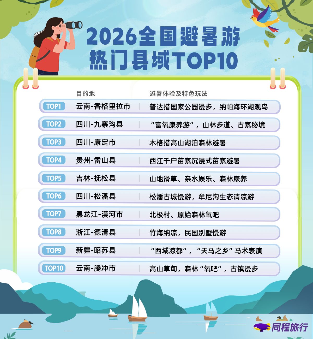城市24小时 | 入选国家顶层规划，苏州加速“补短” (http://www.kingbaby.com.cn/) wap 第3张