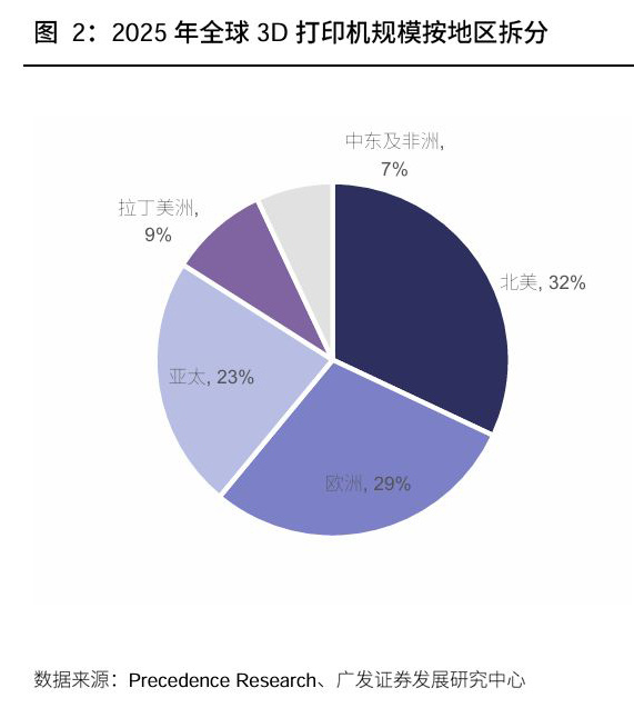 首次扛起“半壁江山”！前7个月​新动能对规模以上工业增长贡献率为50.9% (http://www.kingbaby.com.cn/) wap 第2张