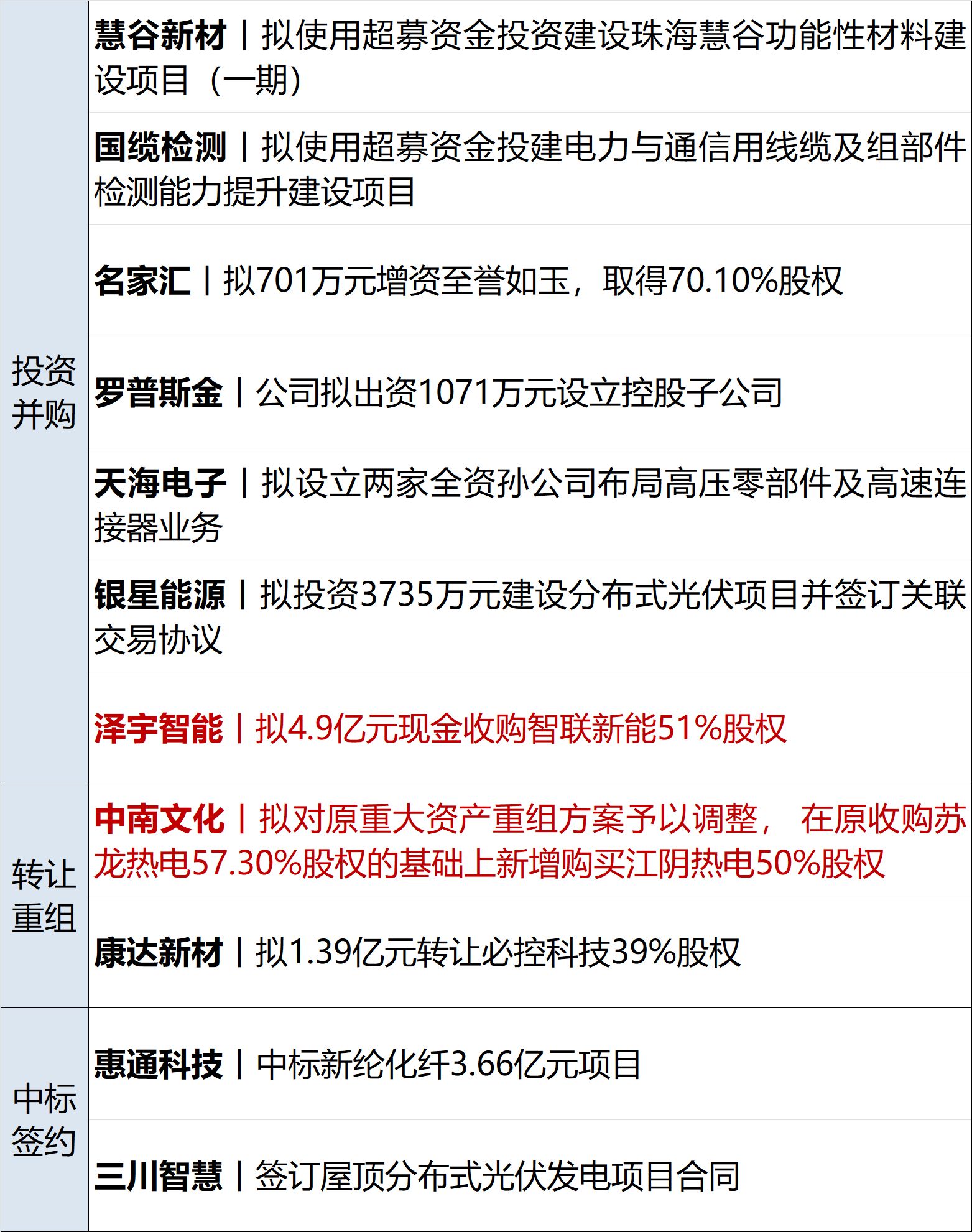 伊朗警告：若美发动经济战，海湾将无石油出口；加驻美大使回应谈判破裂；三部门指导调查甲醛白菜事件；韩红基金会救护车供应商被立案调查丨每经早参 (http://www.kingbaby.com.cn/) wap 第9张