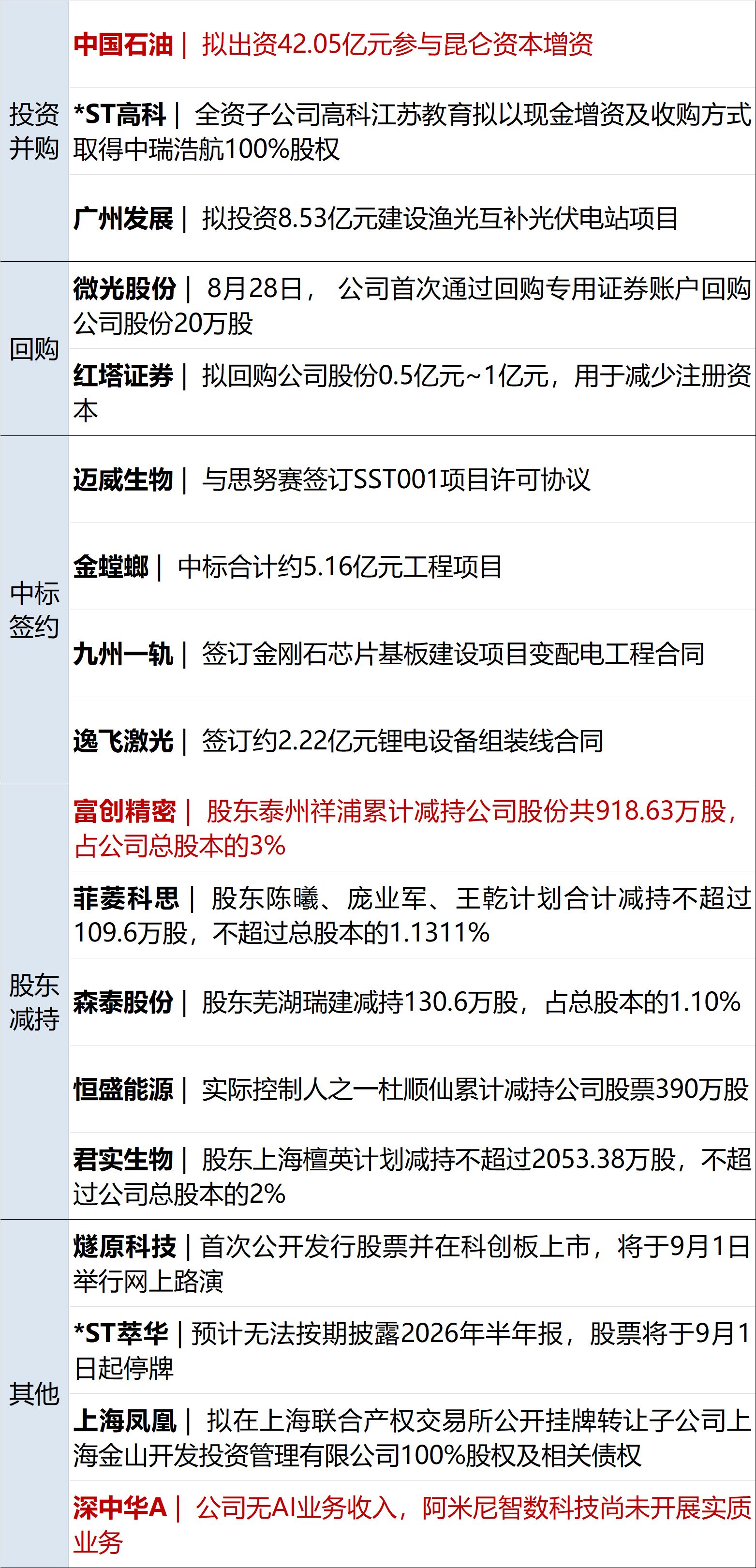 伊朗革命卫队：拉腊克岛遭袭致多人受伤，必将惩罚侵略者；美军改变83艘商船路线；厦门通报敌敌畏消杀问题；丽江查处导游威胁游客事件丨每经早参 (http://www.kingbaby.com.cn/) wap 第9张