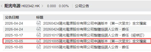23个月首次！已连续22天无任何常规拟上市企业首次递表，港股IPO步入“存量消化期” (http://www.kingbaby.com.cn/) wap 第2张