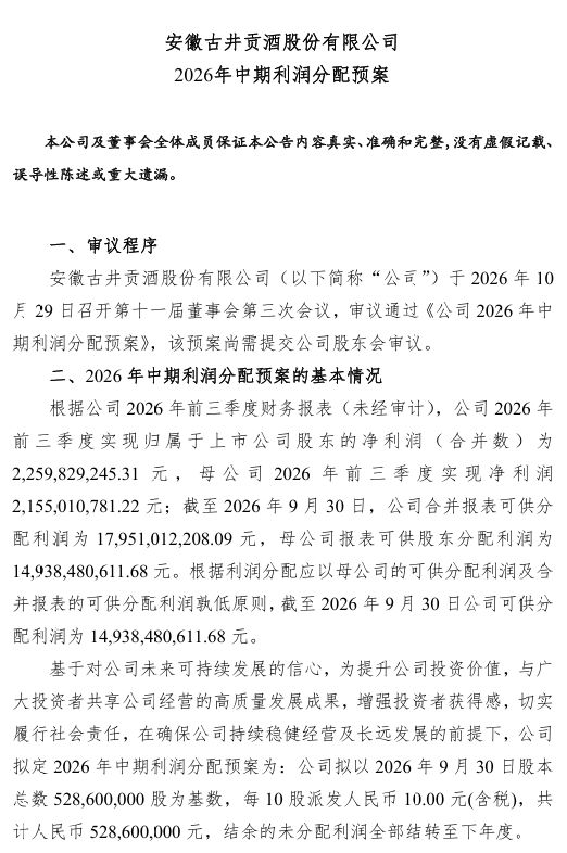 徽酒三季报观察：迎驾贡酒业绩双增、单季盈利4.14亿元居首，古井贡酒、口子窖双双抛出中期分红方案 (http://www.kingbaby.com.cn/) wap 第2张