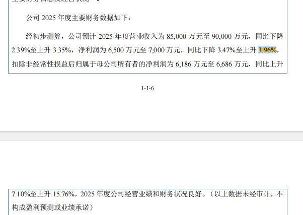 精密制造企业皇裕精密冲刺北交所上市：6800万元超额分红后再募资6000万元补血 2025年前三季度净利润同比下滑 (http://www.hilij.com/) p 第14张