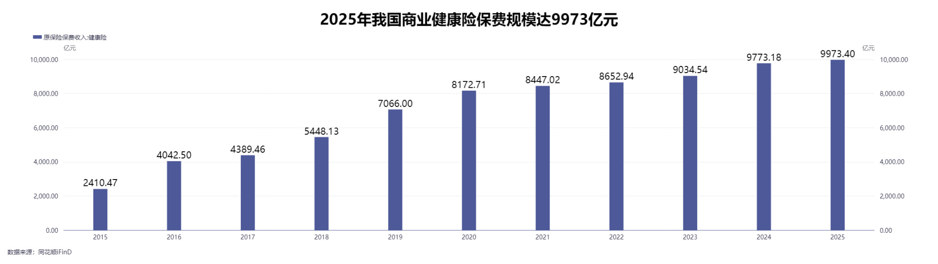 一针抗癌药上百万元，半数受益患者靠保险托底！国内首款CAR-T产品落地五年背后，创新药械商保支付规模已攀升至152亿元 (http://dinkfamily.com/) wap 第1张