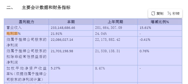银钢一通拟北交所IPO一波三折：毛利率三年半降逾5个百分点，3个“伍毅”身份成谜 (http://www.kingbaby.com.cn/) wap 第19张