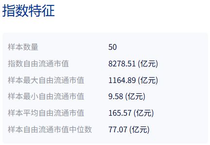 共享基经丨同主题ETF对比（十二）：农牧和农牧渔主题，跟踪的指数有什么不同？ (http://www.chichengjiaxiao.cn/) caij 第3张