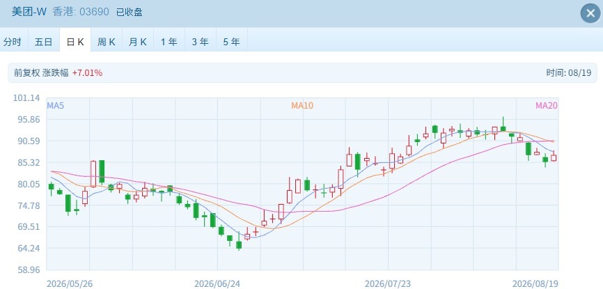 全球大跌 港股表现顽强恒指飘红 宇树最大外部股东逆势涨超1.7% (http://www.kingbaby.com.cn/) wap 第2张