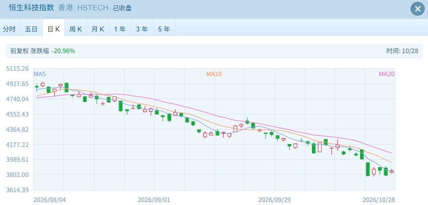 突发利好 “数字疗法第一股”一度大涨超60% (http://www.kingbaby.com.cn/) wap 第2张