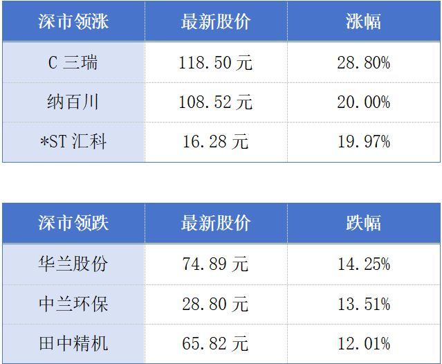 第139届广交会将开幕；深圳首条人形机器人中试产线启用丨大湾区财经早参 (http://www.paipi.cn/) wap 第1张
