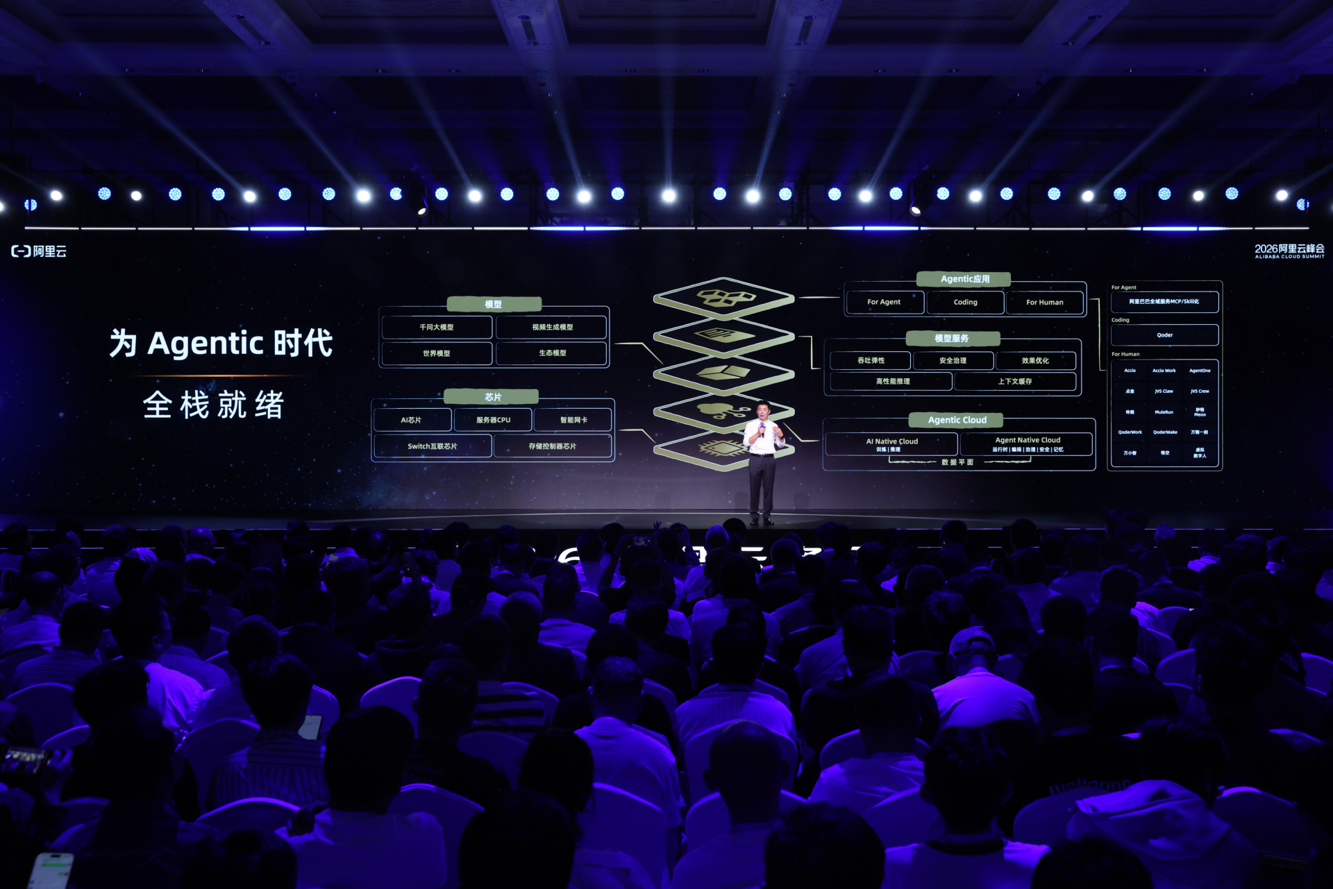 阿里云全栈AI新叙事： 5个月Token日均收入增长约15倍 ，逐鹿MaaS市场 (http://dinkfamily.com/) wap 第1张