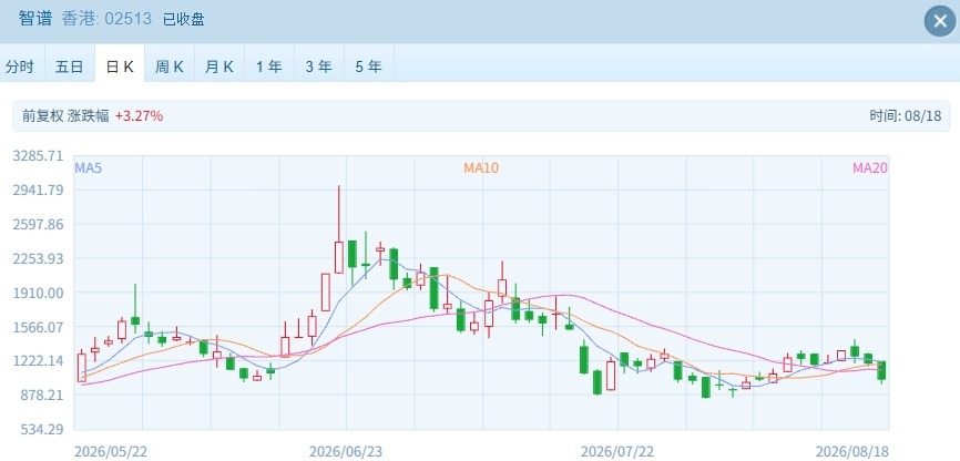 阿里巴巴、医药股力挺恒指收红    南向资金大买超140亿港元！ (http://www.kingbaby.com.cn/) wap 第3张