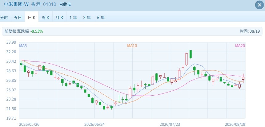 全球大跌 港股表现顽强恒指飘红 宇树最大外部股东逆势涨超1.7% (http://www.kingbaby.com.cn/) wap 第3张