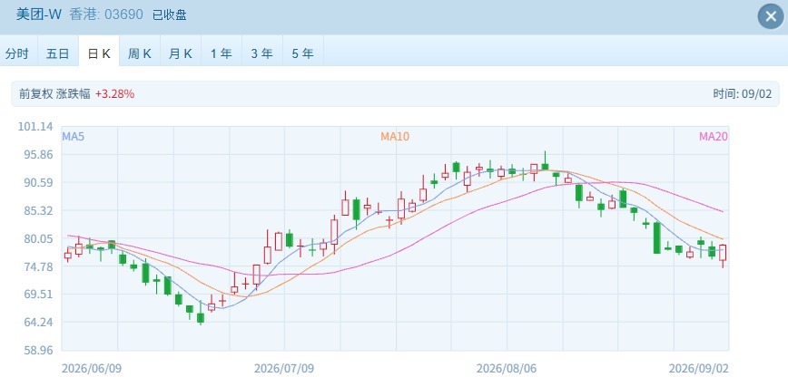 港股探底回升 恒指微跌0.07% 券商股行情“熄火” (http://www.kingbaby.com.cn/) wap 第3张