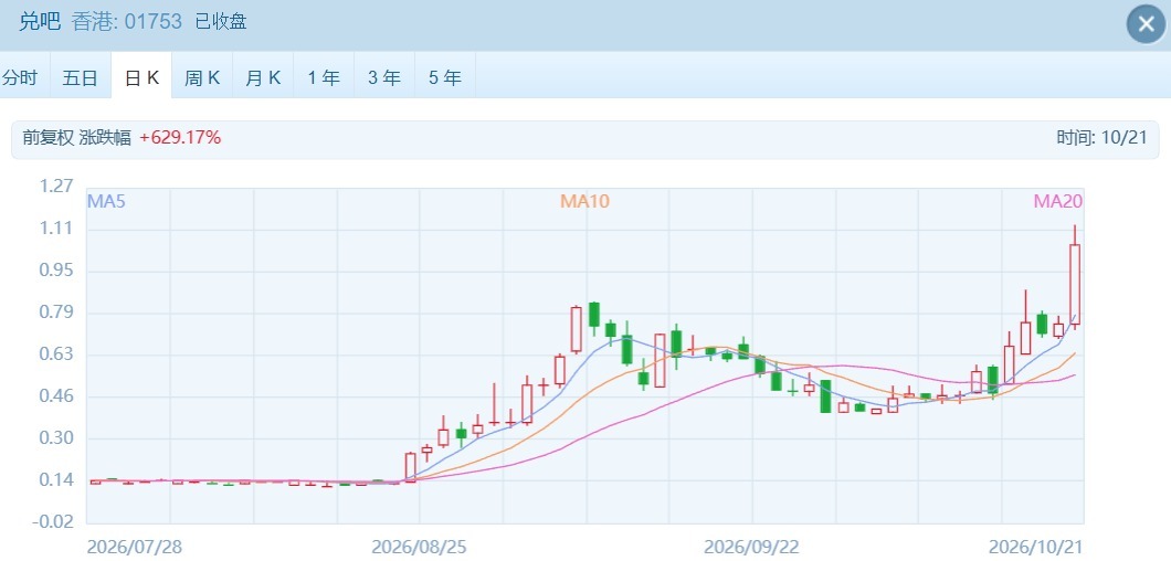 港股再创近期新低 “宁王”下跌超11% 最新回应来了！ (http://www.kingbaby.com.cn/) wap 第4张