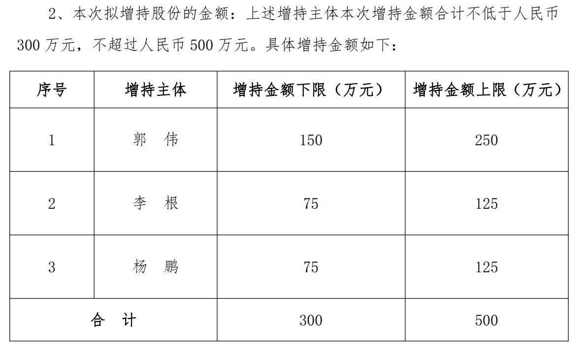 “摘星脱帽”首日，金科股份迎来涨停 (http://www.kingbaby.com.cn/) wap 第3张