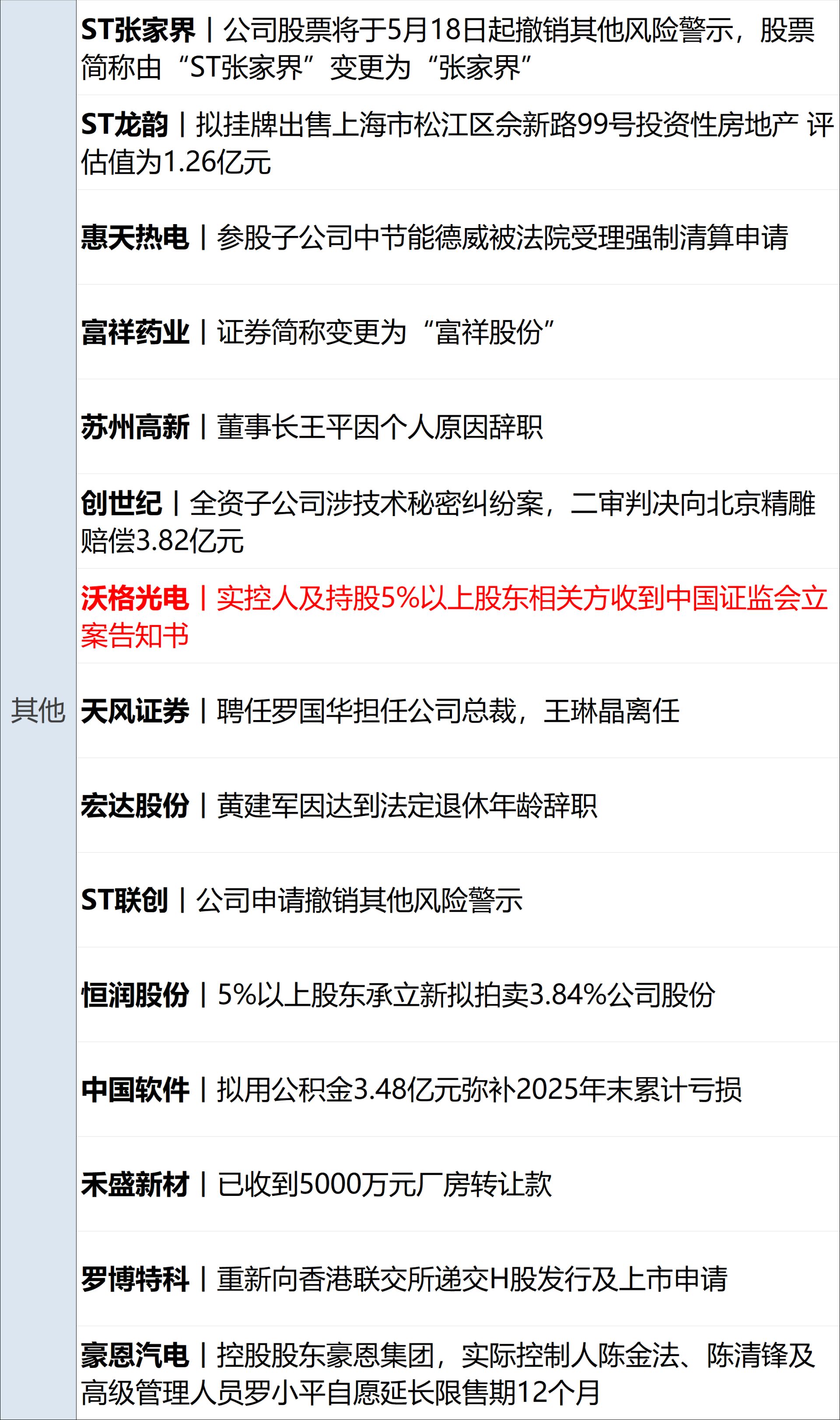 中美关系新定位，外交部详解；道指站上5万点，思科飙涨13%创新高；乌克兰首都遭空袭12人死亡；腾讯辟谣“AI一号位将离职”丨每经早参 (http://www.chichengjiaxiao.cn/) caij 第14张