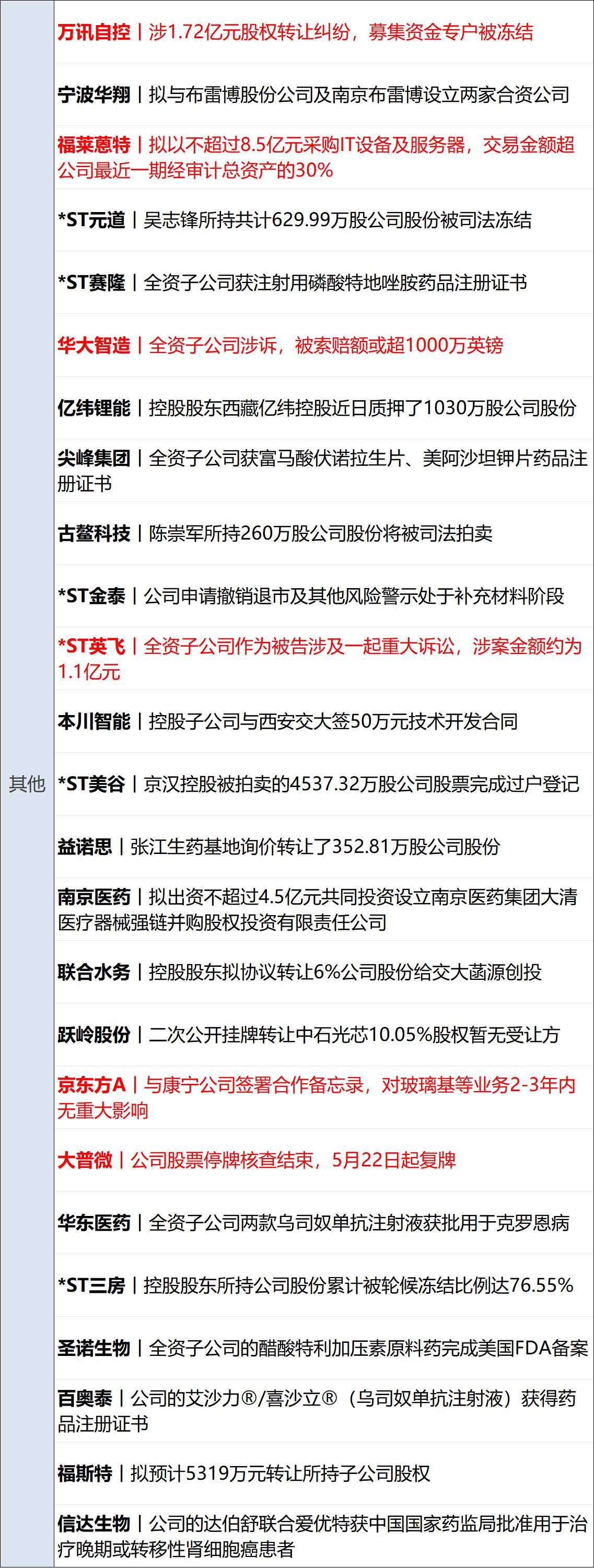 特朗普再威胁伊朗交出浓缩铀，称或销毁；38.99万元！小米YU7 GT上市；特斯拉监督版FSD登陆中国；中国足协：17人终身禁足丨每经早参 (http://www.kingbaby.com.cn/) wap 第14张