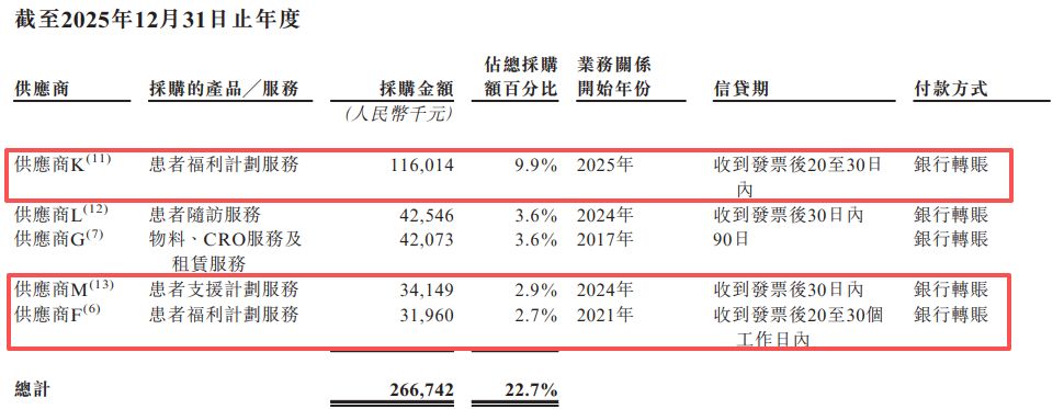 神州细胞递表港交所：核心产品安佳因曾陷“骗保”风波，产能利用率未达到饱和仍掷重金扩建11万平方米生产及研发园区 (http://www.kingbaby.com.cn/) wap 第3张