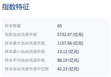 共享基经丨同主题ETF对比（十二）：农牧和农牧渔主题，跟踪的指数有什么不同？ (http://www.chichengjiaxiao.cn/) caij 第2张
