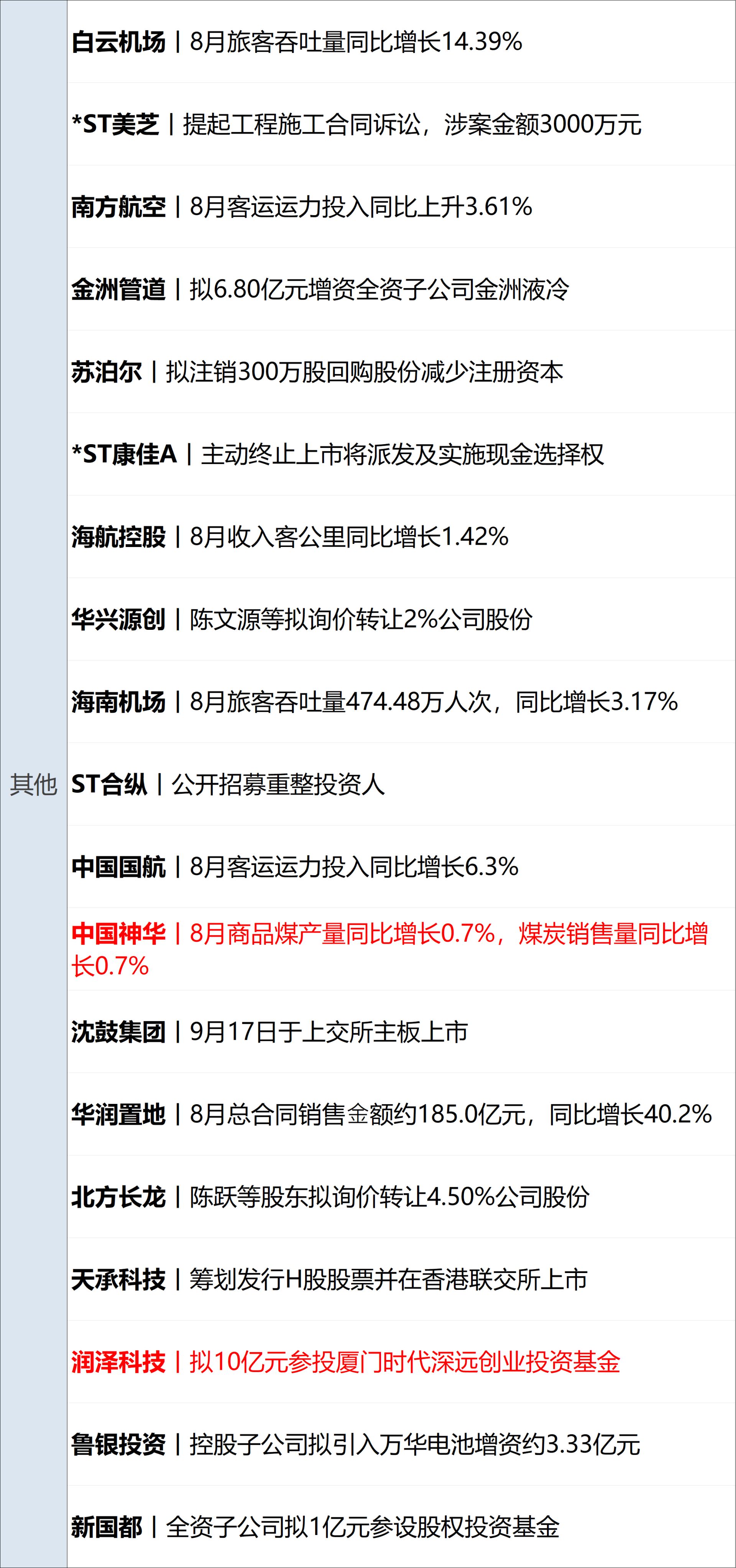 美政府拟向以色列出售28亿美元军火；美油涨超4%；多平台回应月付将退出支付选项；华为放权，问界大调整；钟薛高复活，今日亮相丨每经早参 (http://www.kingbaby.com.cn/) wap 第15张