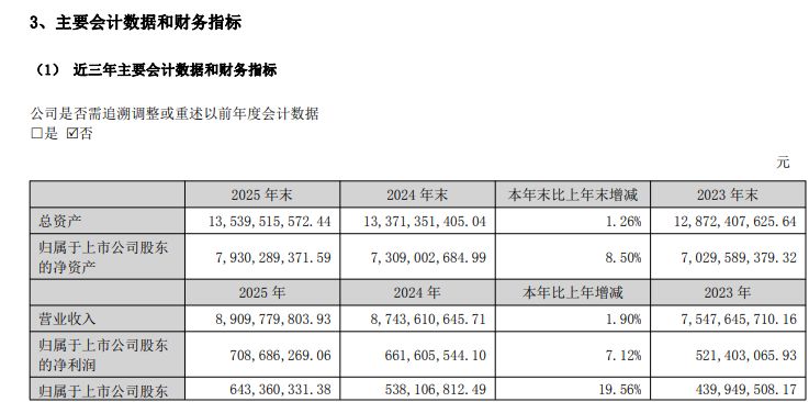 再融资新规显效：信维通信60亿元定增，仅21天快速通关！审核过会有这些看点⋯⋯ (http://www.kingbaby.com.cn/) wap 第2张