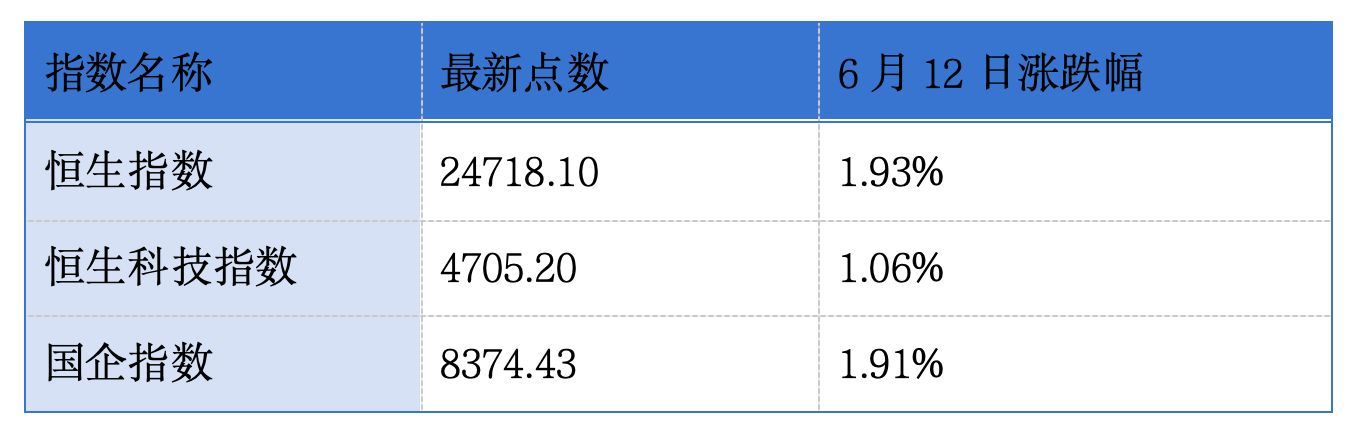 奥迪威、三星电气等七家企业递表港交所；海光芯正、真健康医疗通过港交所聆讯丨港交所早参 (http://www.kingbaby.com.cn/) wap 第1张