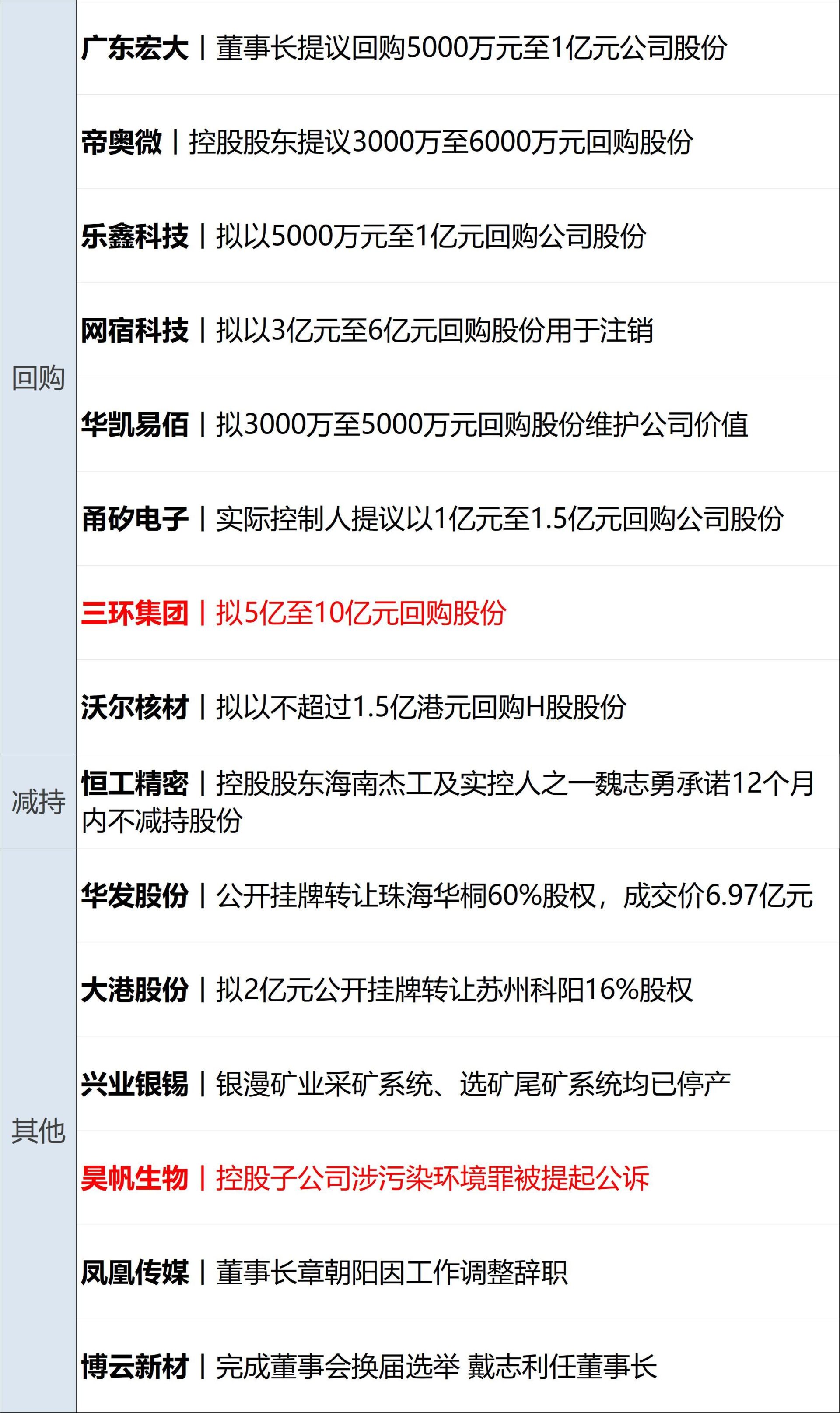 哈马斯或签署解除武装协议；美芯片指数大涨8%，微软市值暴增4500亿美元；宇树科技8月10日申购；小米澎程双车开启预售丨每经早参 (http://www.kingbaby.com.cn/) wap 第15张