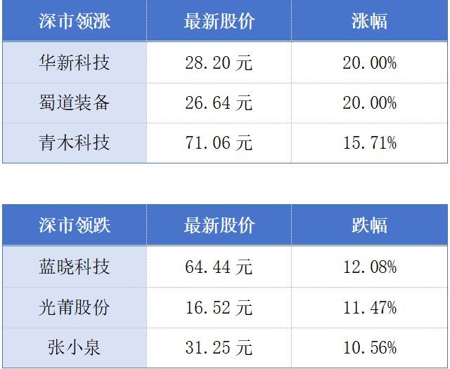 广交会一期境外采购商比上届增长5.9%；粤港澳大湾区首台“华龙一号”核电机组投产发电丨大湾区财经早参 (http://www.hilij.com/) p 第1张