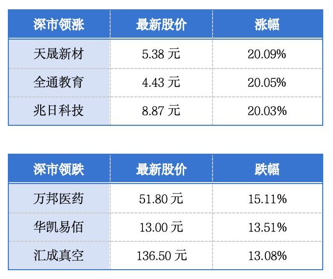 21家大湾区企业入围《财富》500强；茶颜悦色官宣进军广州丨大湾区财经早参 (http://www.kingbaby.com.cn/) wap 第1张